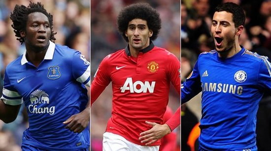 足球战术深 足球战术深